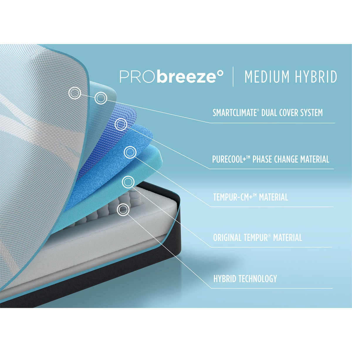 Picture of TEMPUR-PRObreeze Medium Hybrid King Mattress