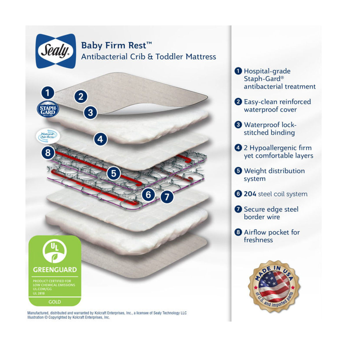 Picture of Sealy Baby Firm Rest Crib Mattress