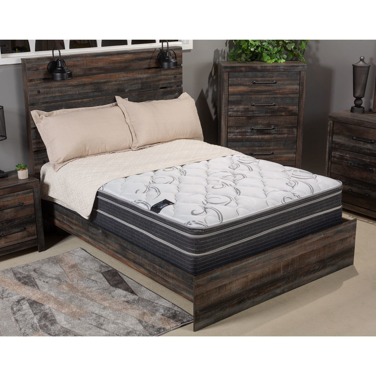 Picture of Coventry Euro Top Mattress Set