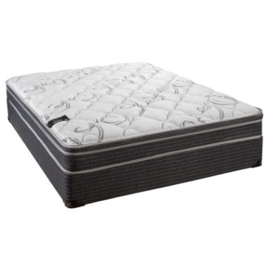 Coventry Euro Top Mattress Set