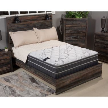 Coventry Euro Top Mattress Set