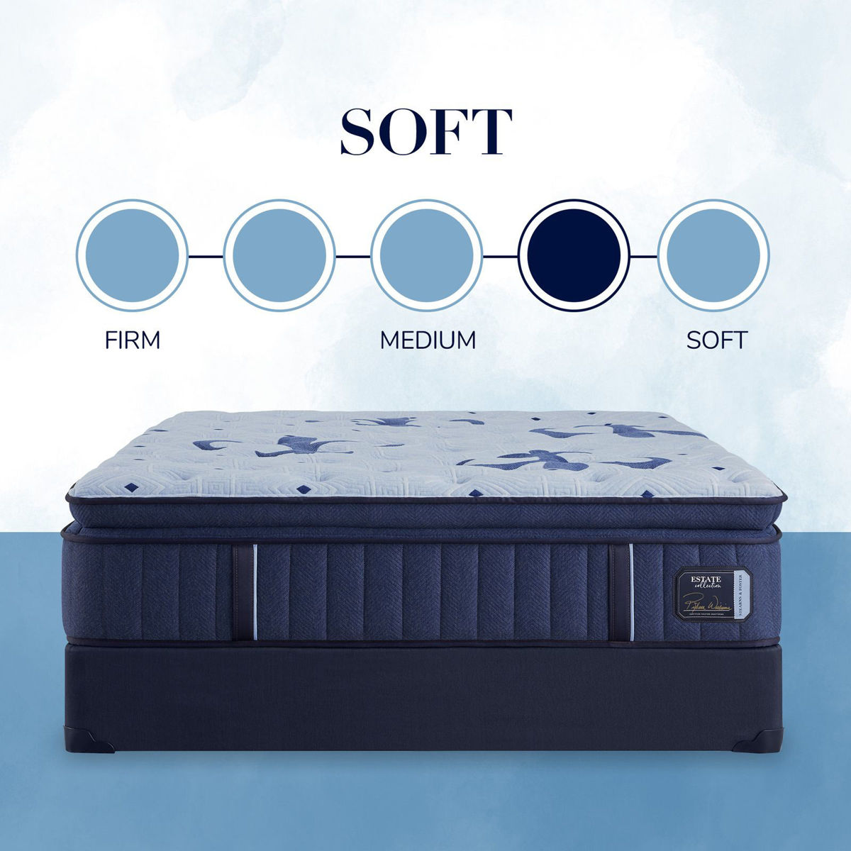 Picture of Full Estate Soft Pillow Top Mattress Set