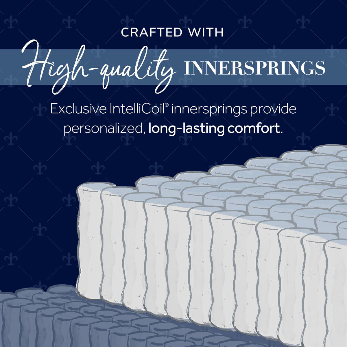 Picture of Full Estate Soft Pillow Top Mattress Set