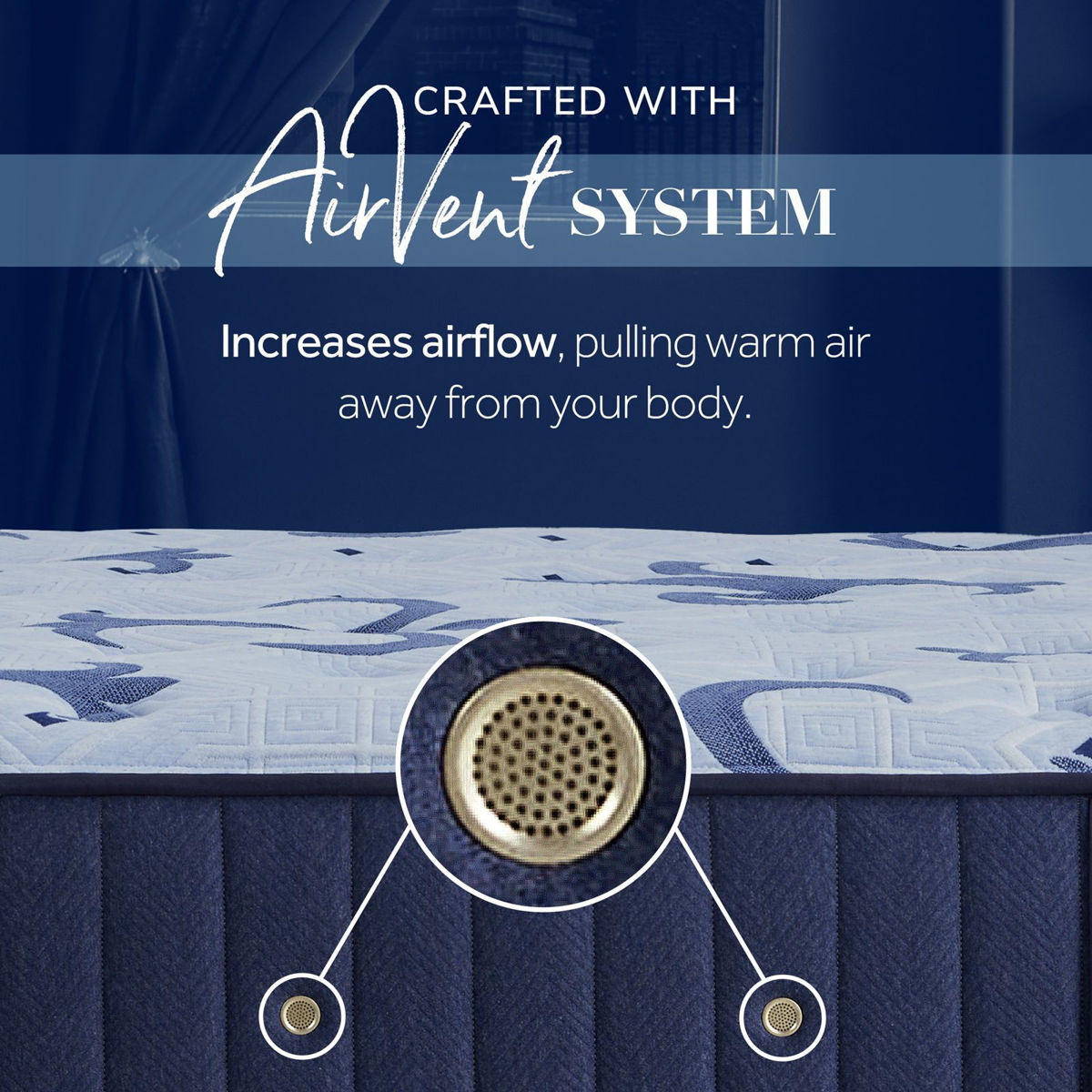 Picture of Full Estate Soft Pillow Top Mattress Set
