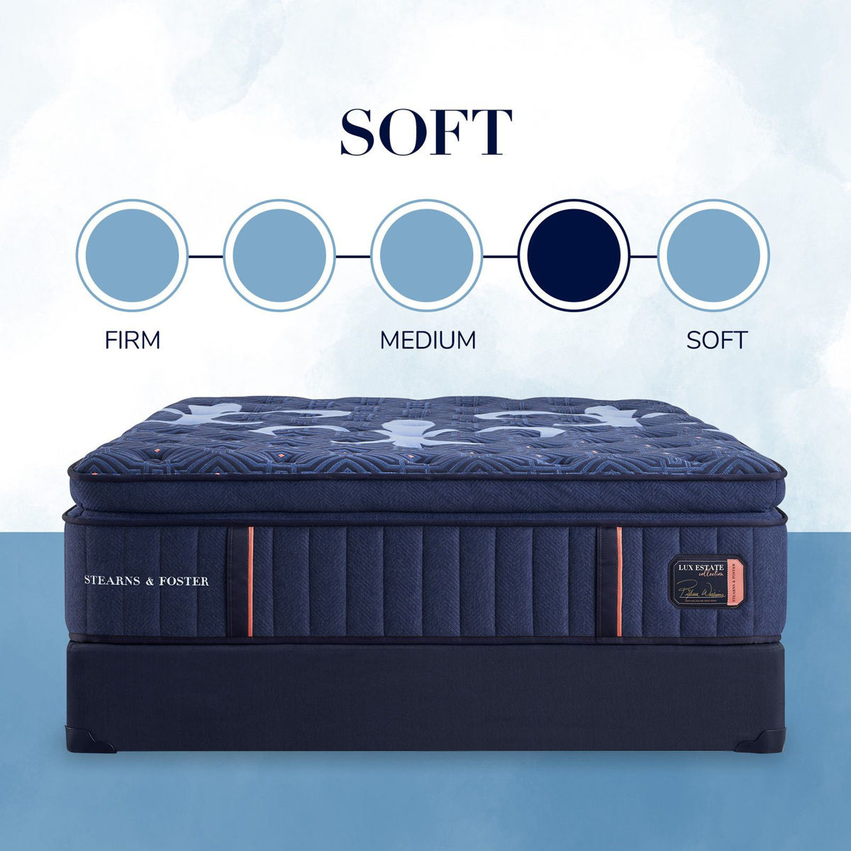 Picture of Queen Lux Estate Soft Pillow Top Mattress Set