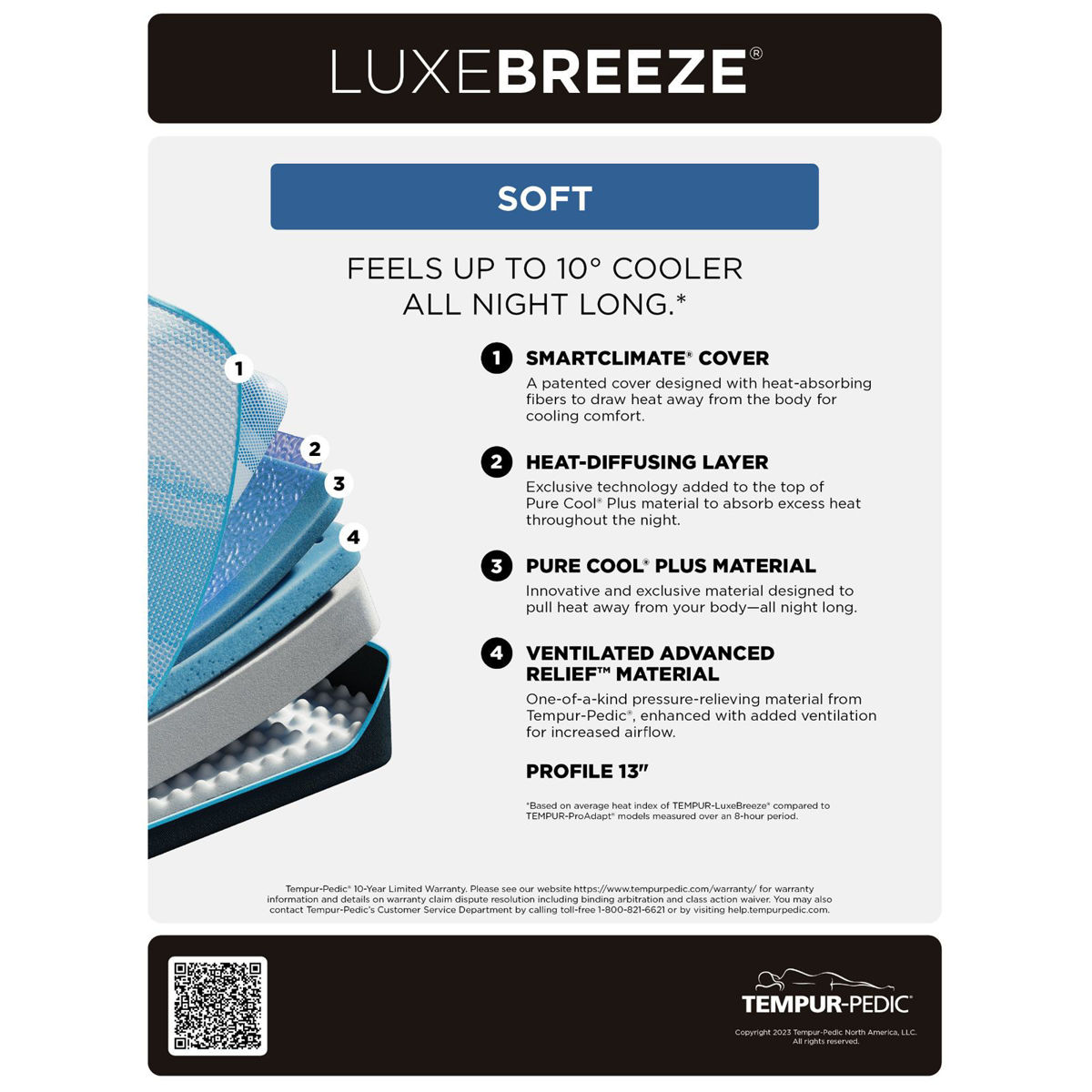 Picture of TEMPUR-LuxeBreeze Soft 2.0 Queen Mattress Set