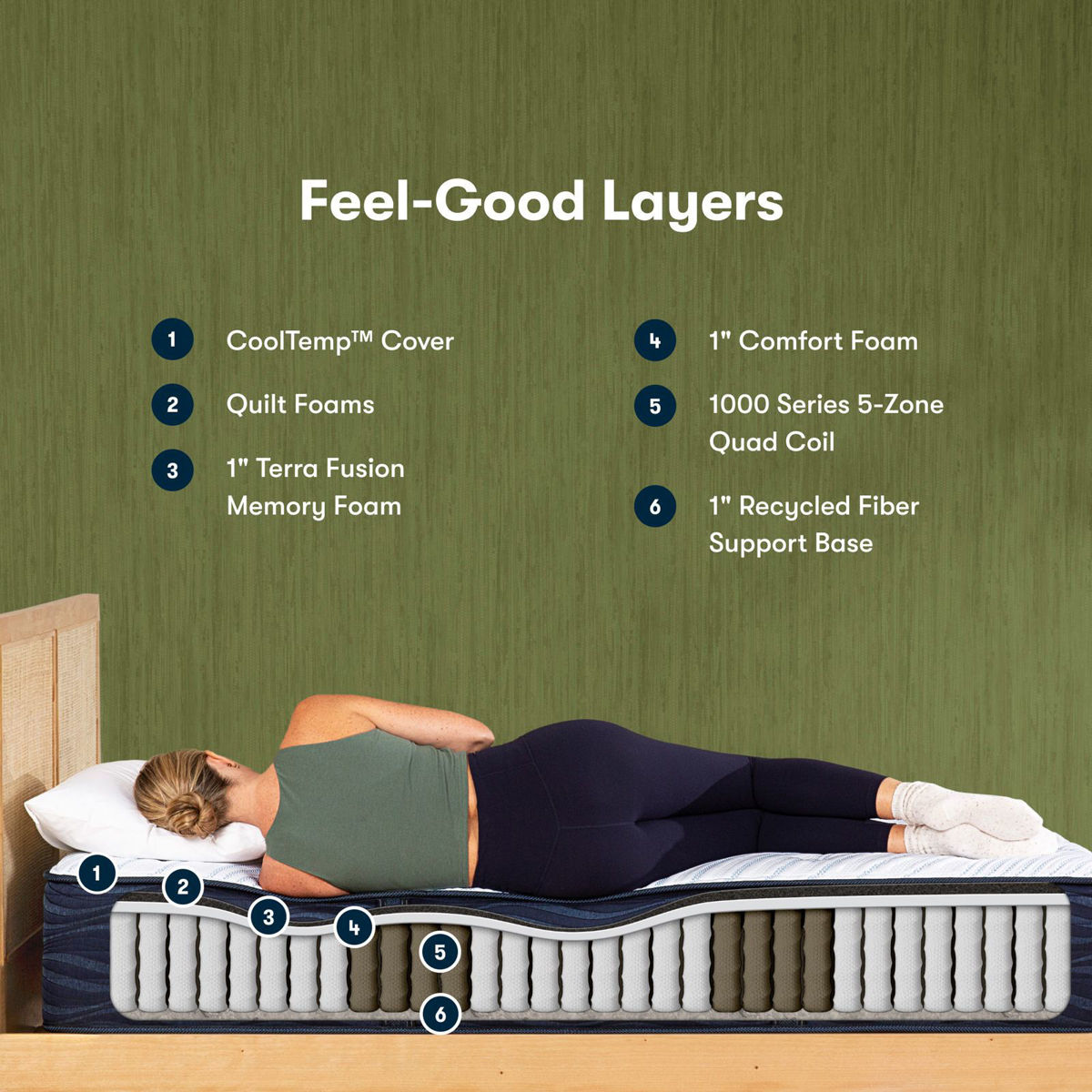 Picture of iComfortECO™️ Q10 Medium Hybrid Twin Mattress Set