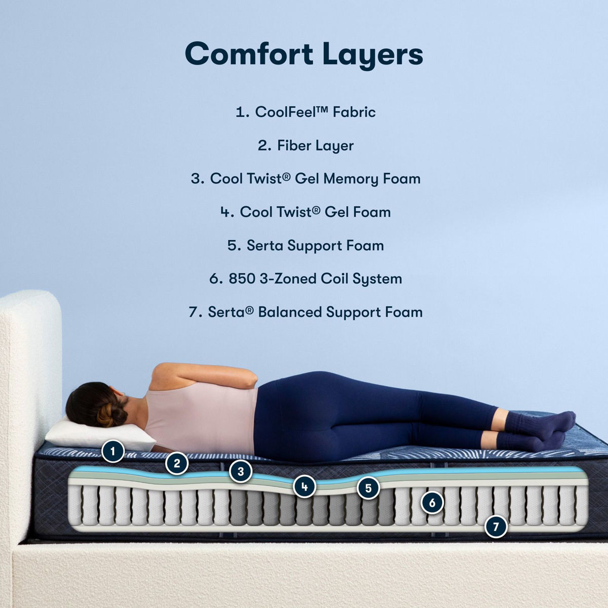 Picture of Twin Dream Sanctuary Firm Hybrid Mattress Set