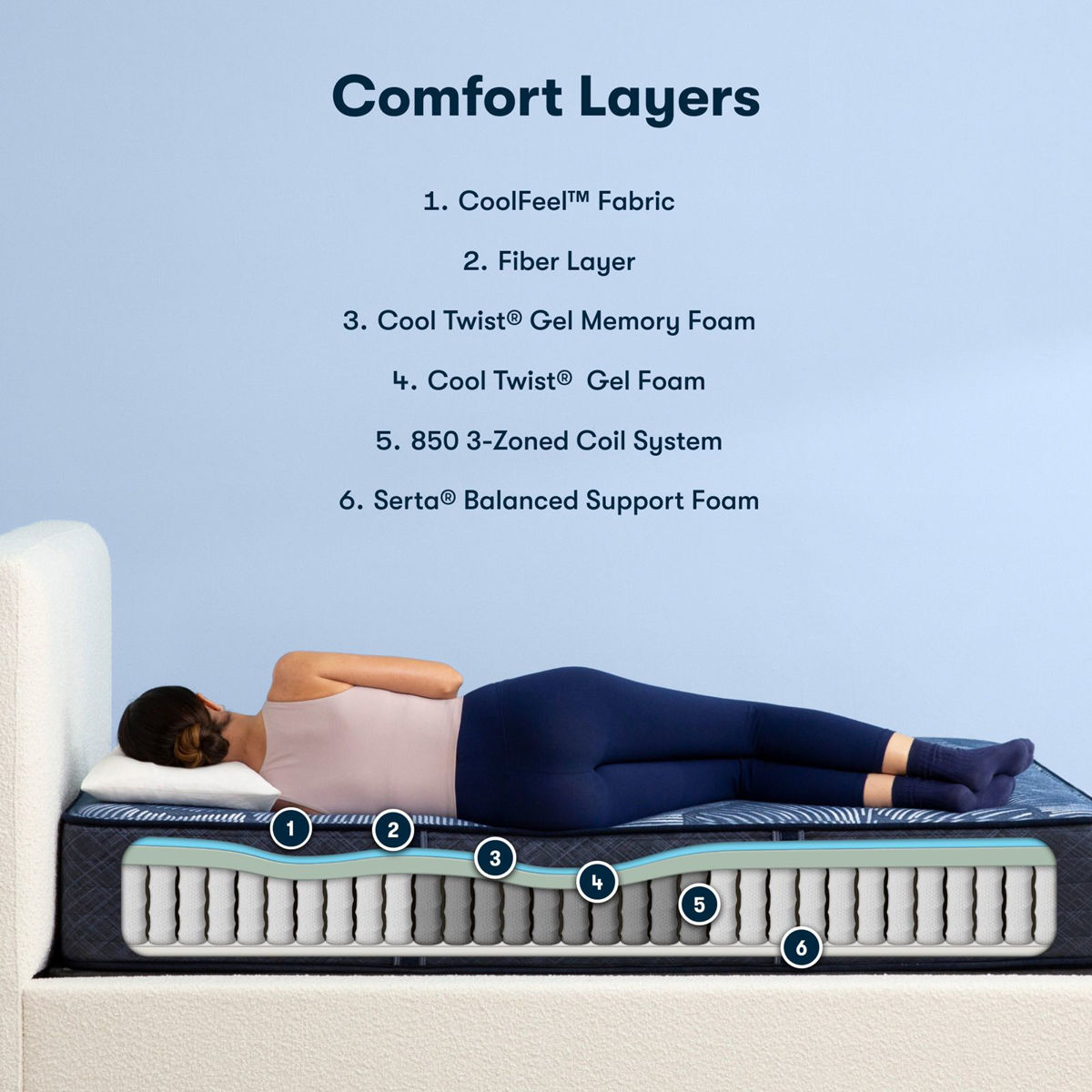 Picture of Twin XL Dream Sanctuary Medium Hybrid Mattress