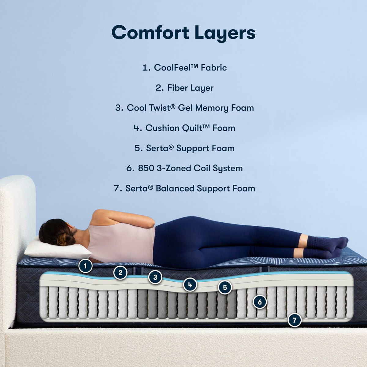 Picture of Twin Enchanting Sleep Firm Hybrid Mattress