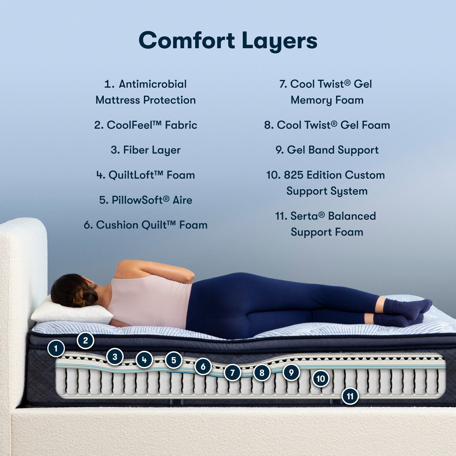 Best pillow 2024 top twin mattress