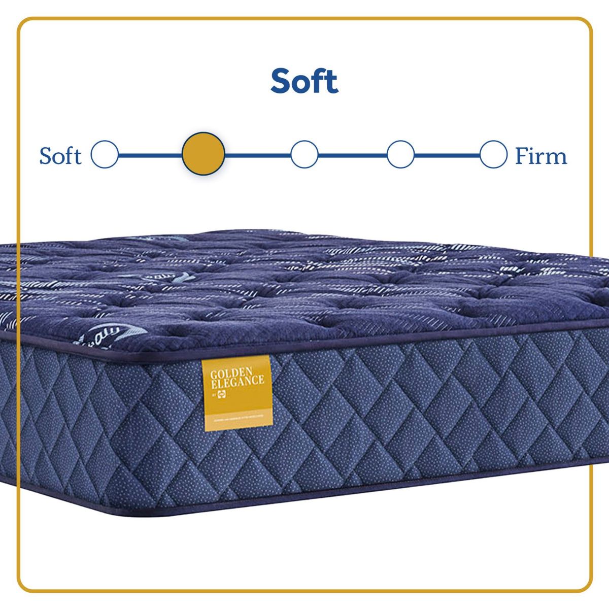 Picture of Remington Tight Top Soft Mattress Set