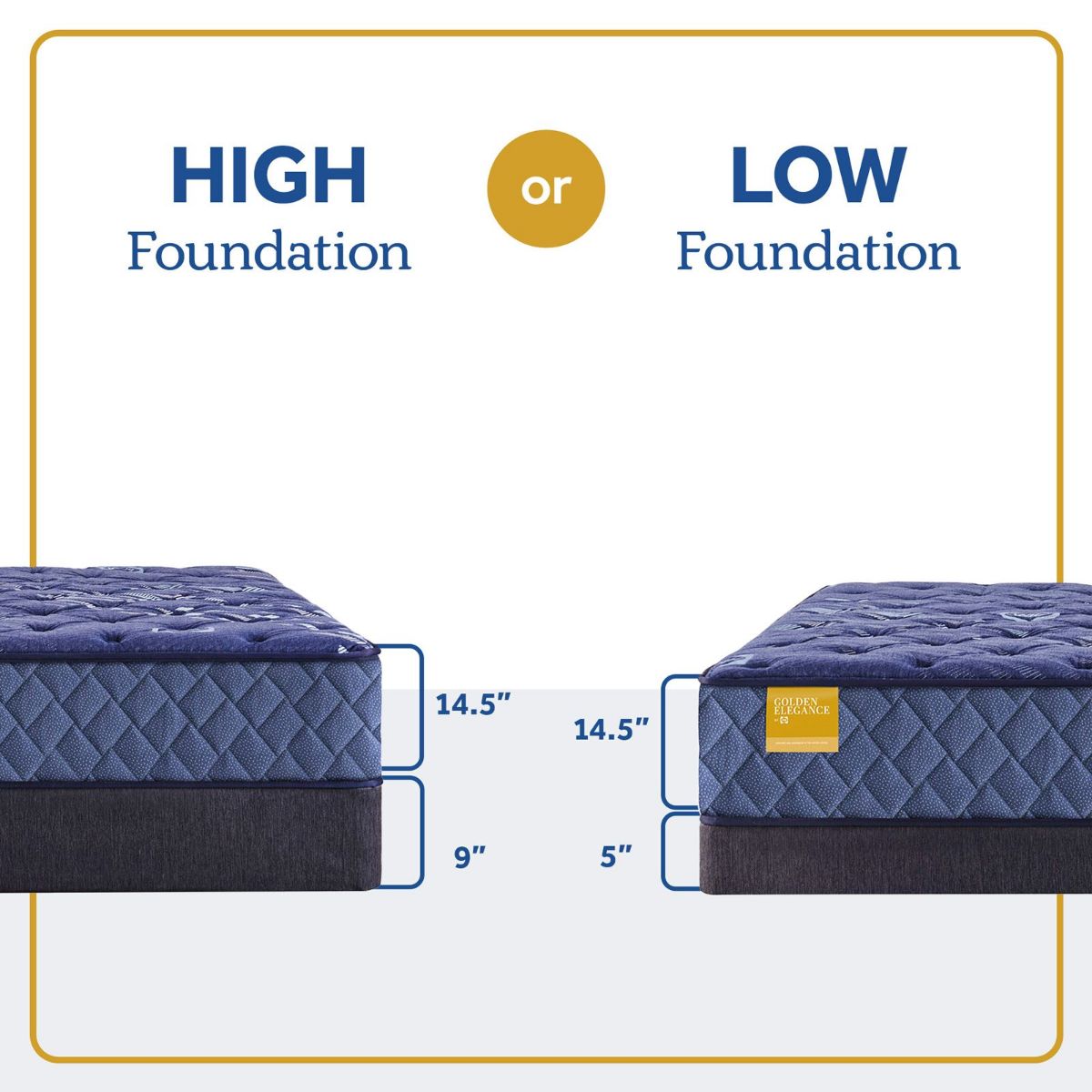Picture of Remington Tight Top Soft Mattress Set