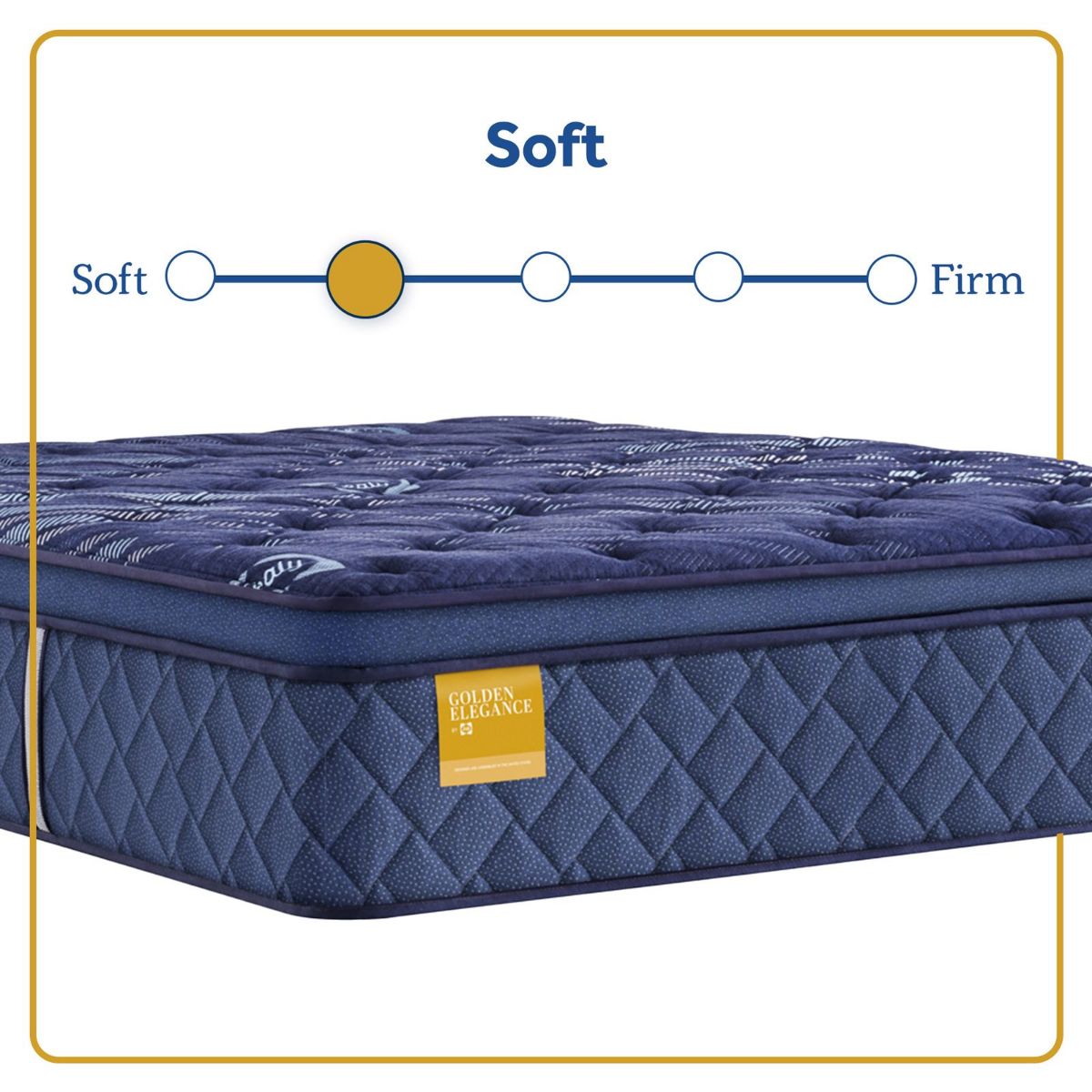 Picture of Remington Soft Pillow Top Mattress Set