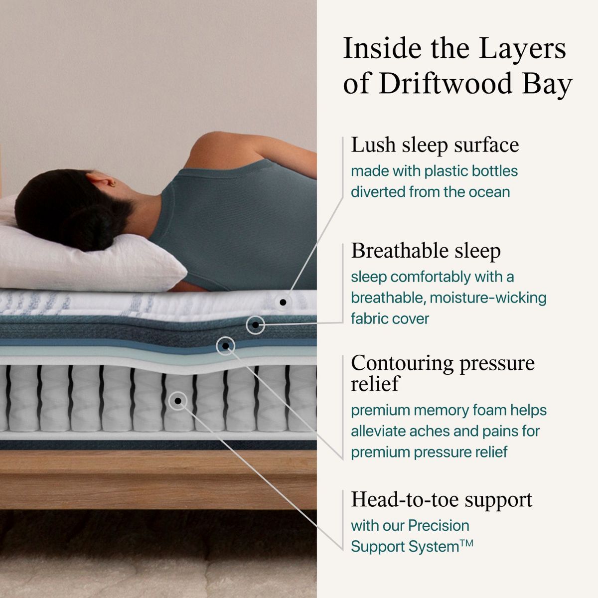 Picture of Driftwood Bay Firm Hybrid Twin Mattress Set