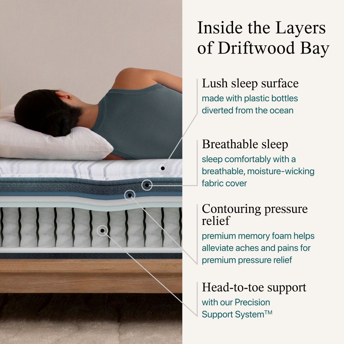 Picture of Driftwood Bay Plush Hybrid Mattress Set