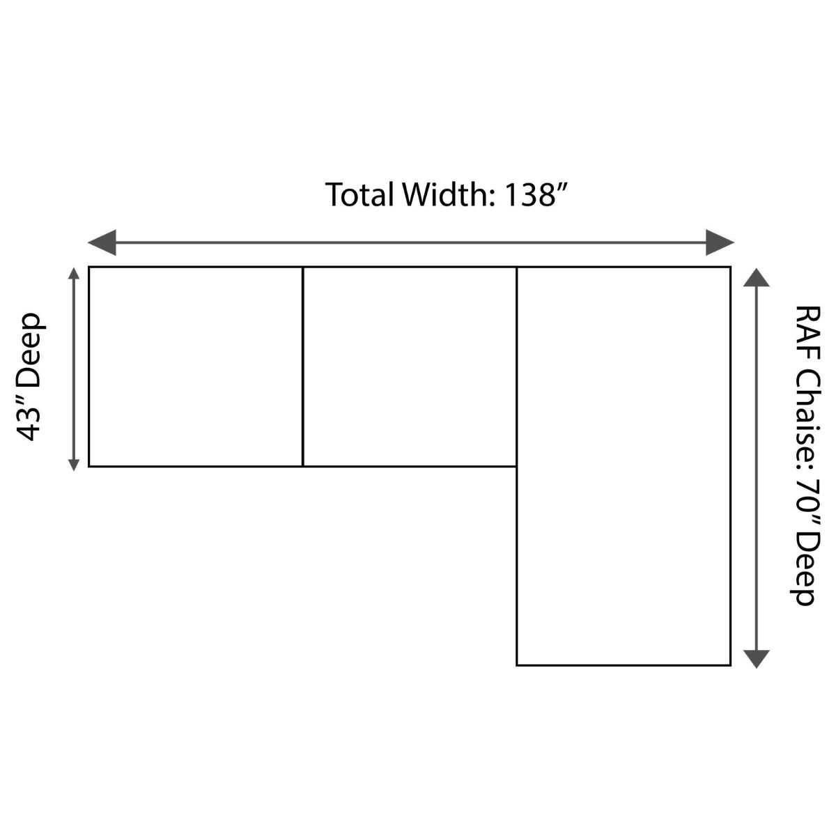 Picture of Lindyn Fog 3-Piece Sectional