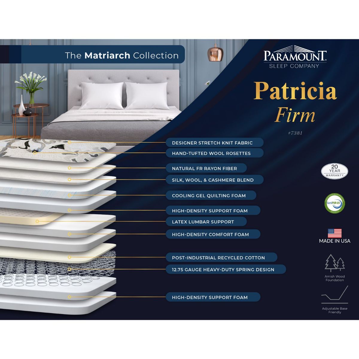 Picture of Queen Patricia Firm Mattress