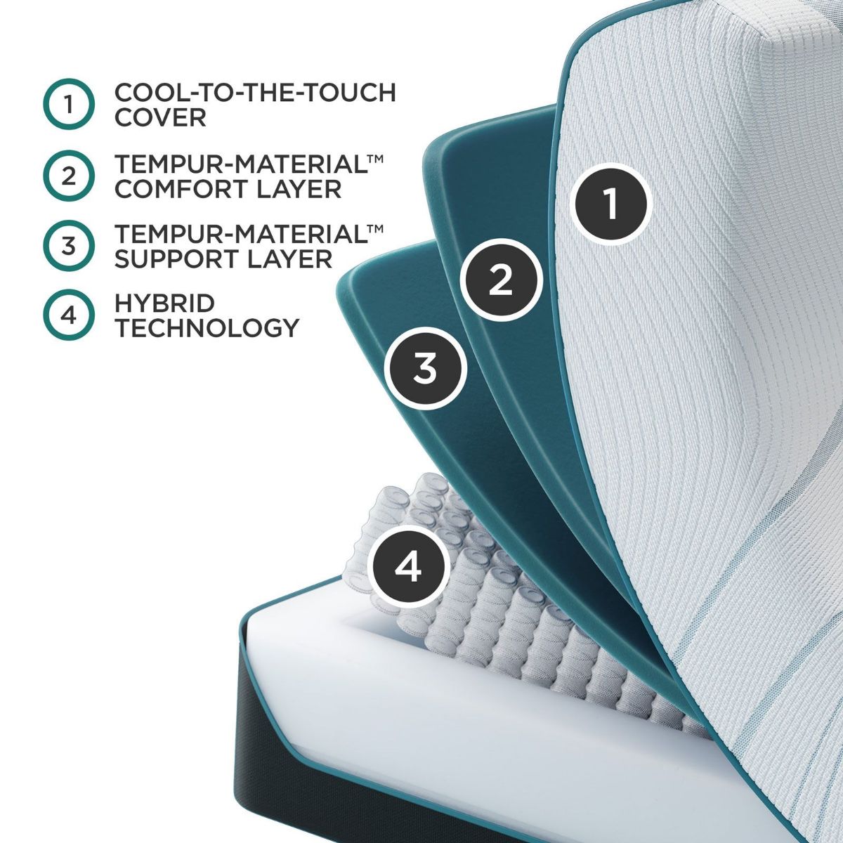 Picture of TEMPUR-Adapt 2.0 Medium Hybrid King Mattress