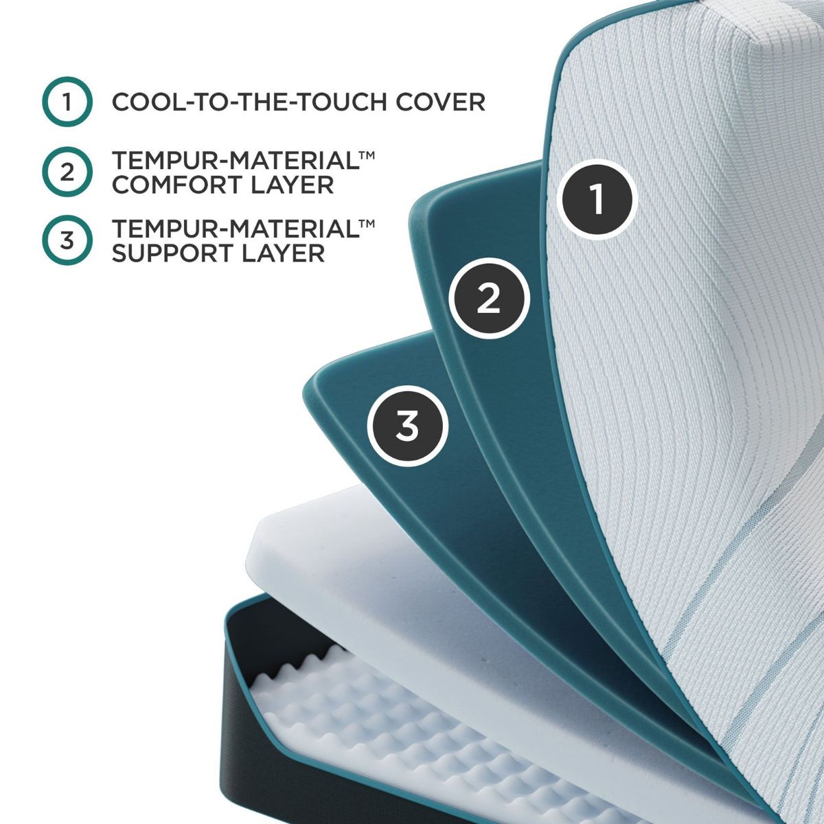 Picture of TEMPUR-Adapt 2.0 Medium Twin Mattress Set