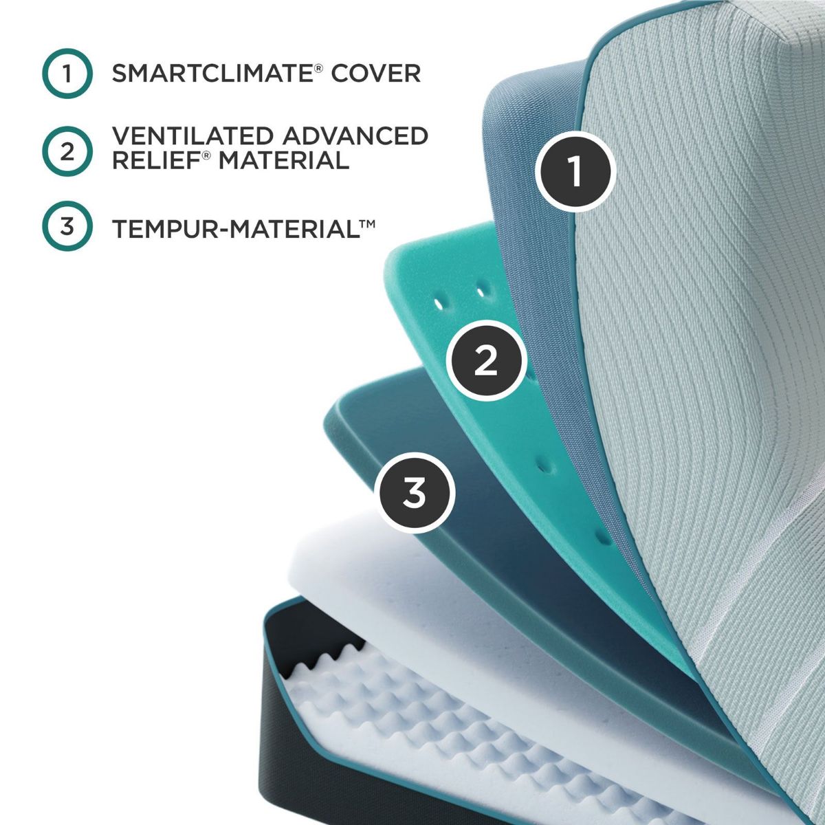 Picture of TEMPUR-ProAdapt 2.0 Firm Twin Mattress Set