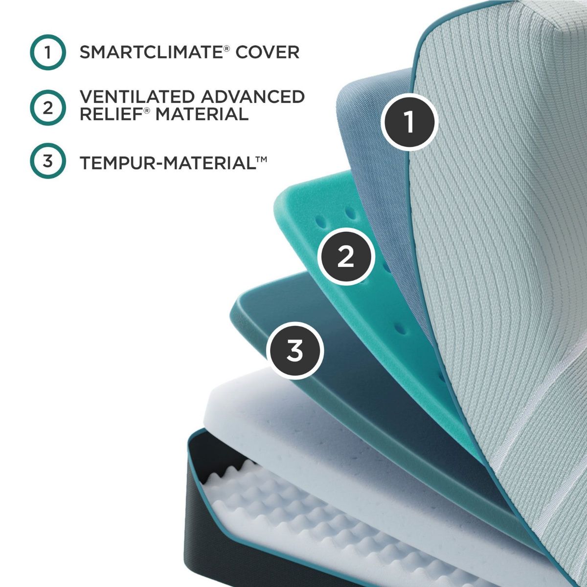 Picture of TEMPUR-ProAdapt 2.0 Medium Twin Mattress Set