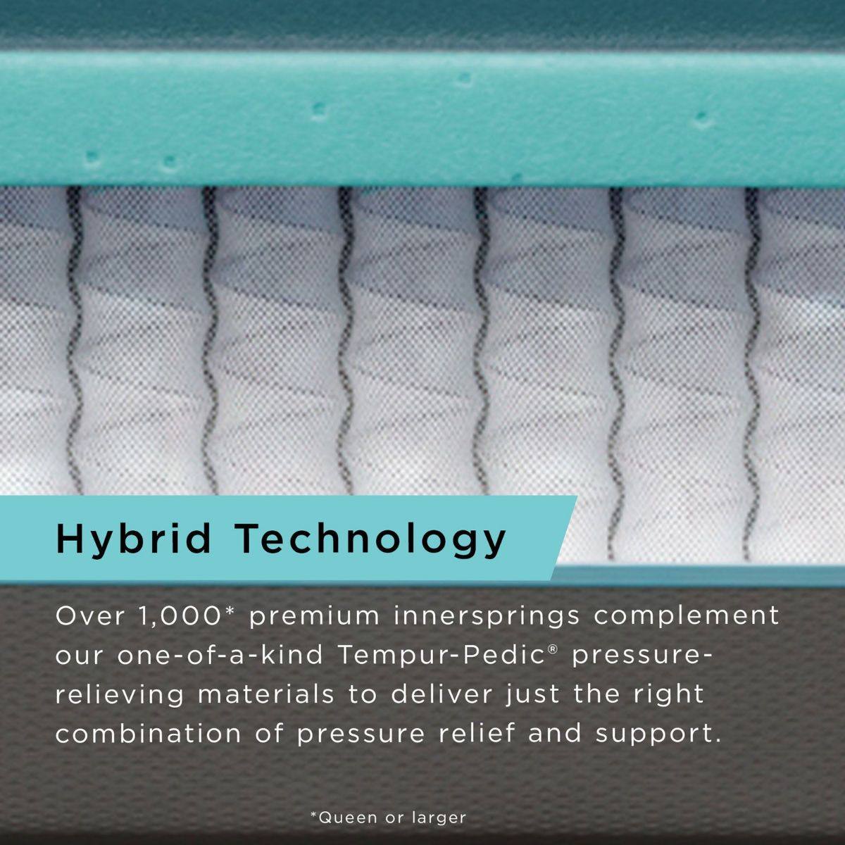 Picture of TEMPUR-ProAdapt 2.0 Medium Hybrid Twin Mattress Set