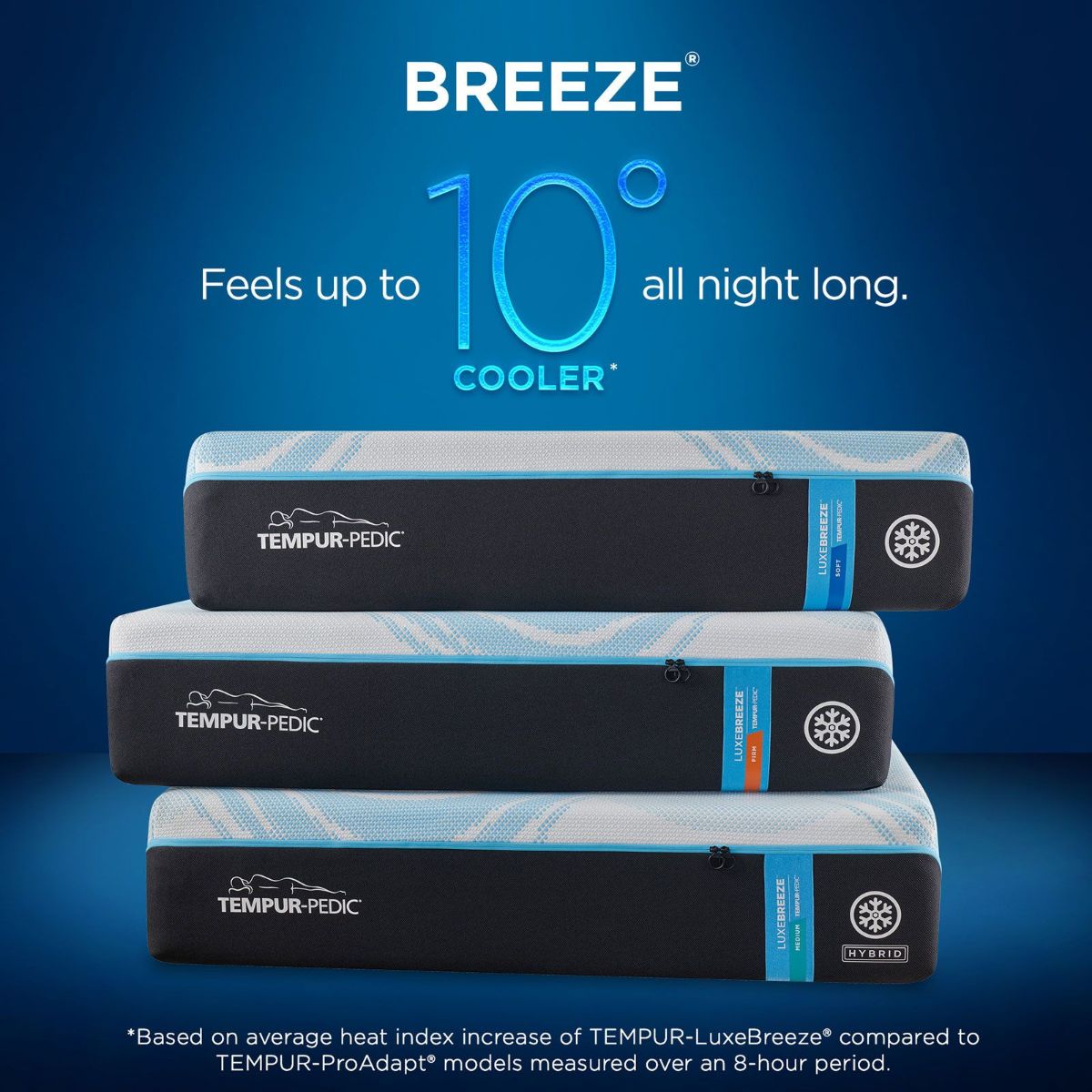 Picture of TEMPUR-LuxeBreeze 2.0 Medium Hybrid Queen Mattress Set