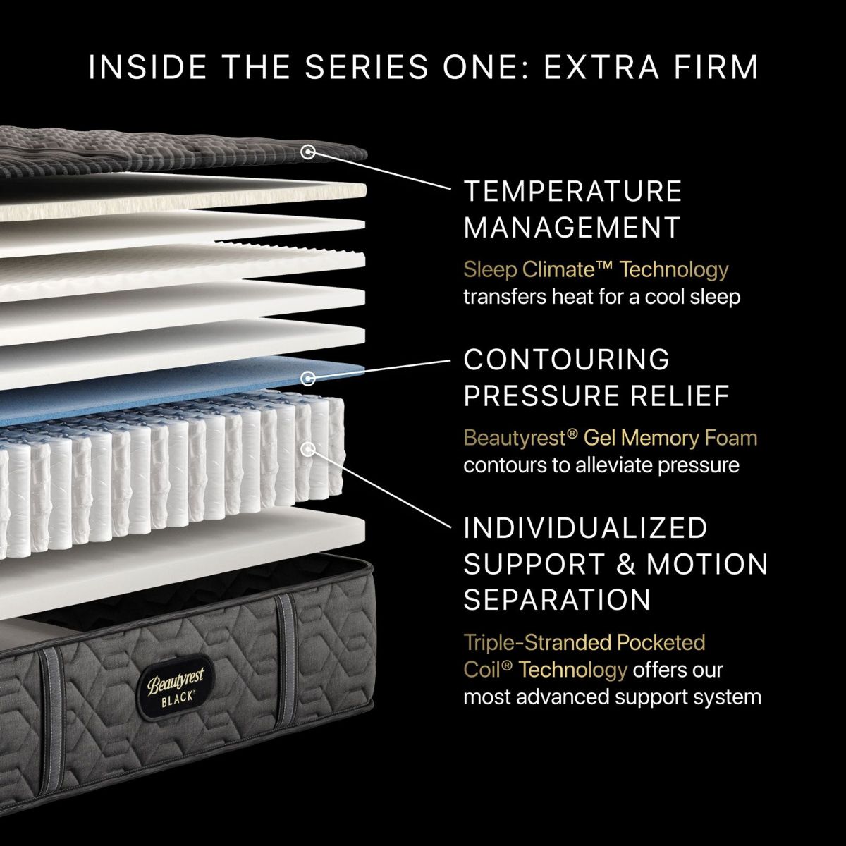 Picture of Beautyrest Black Series One Extra Firm Full Mattress Set