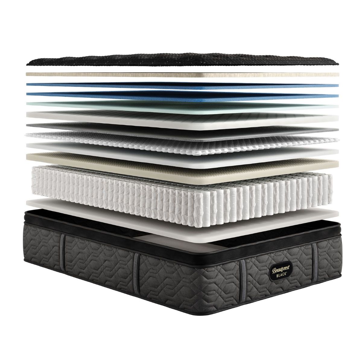 Picture of Beautyrest Black Series Three Medium Pillow Top Mattress Set