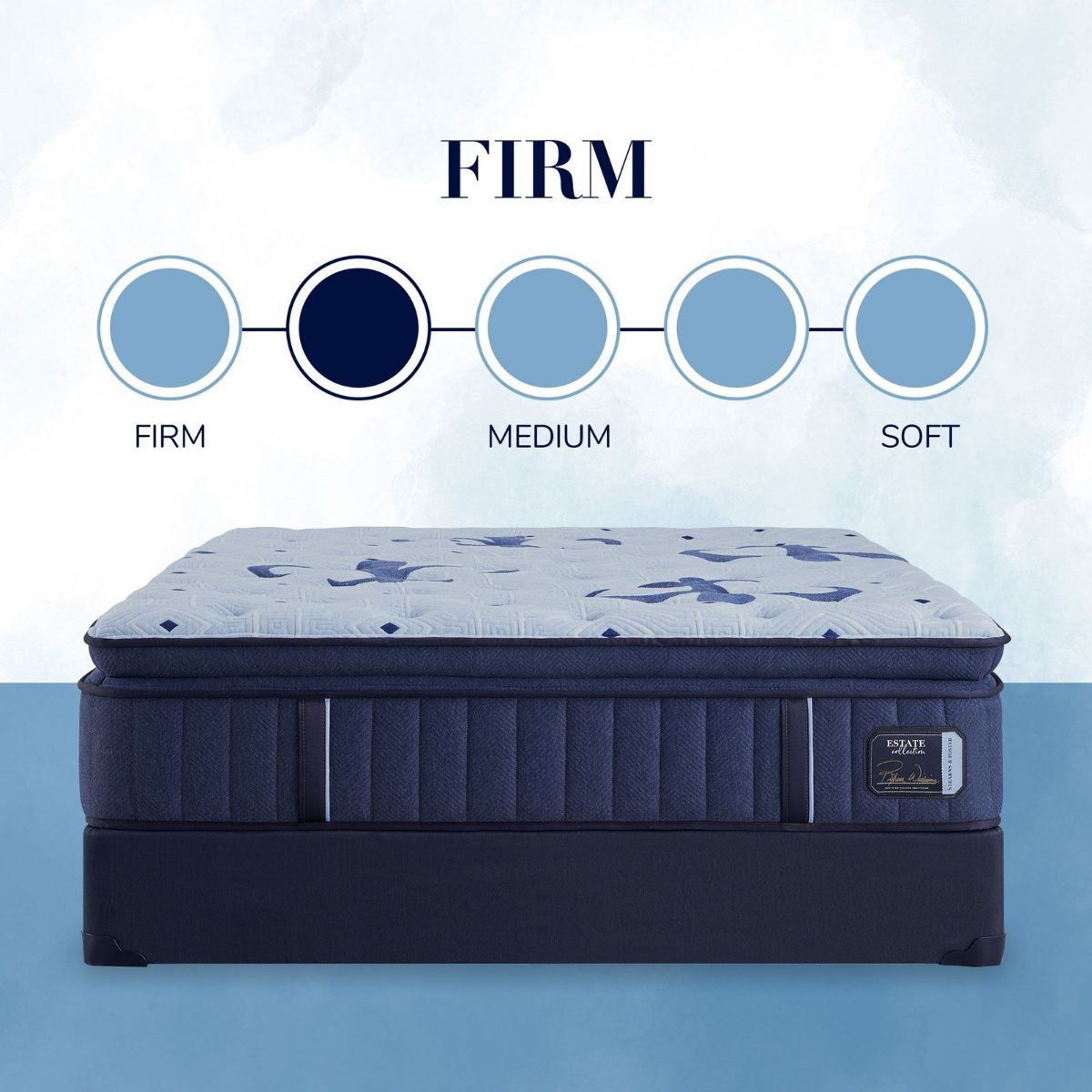 Picture of Full Estate Firm Euro Pillow Top Mattress Set