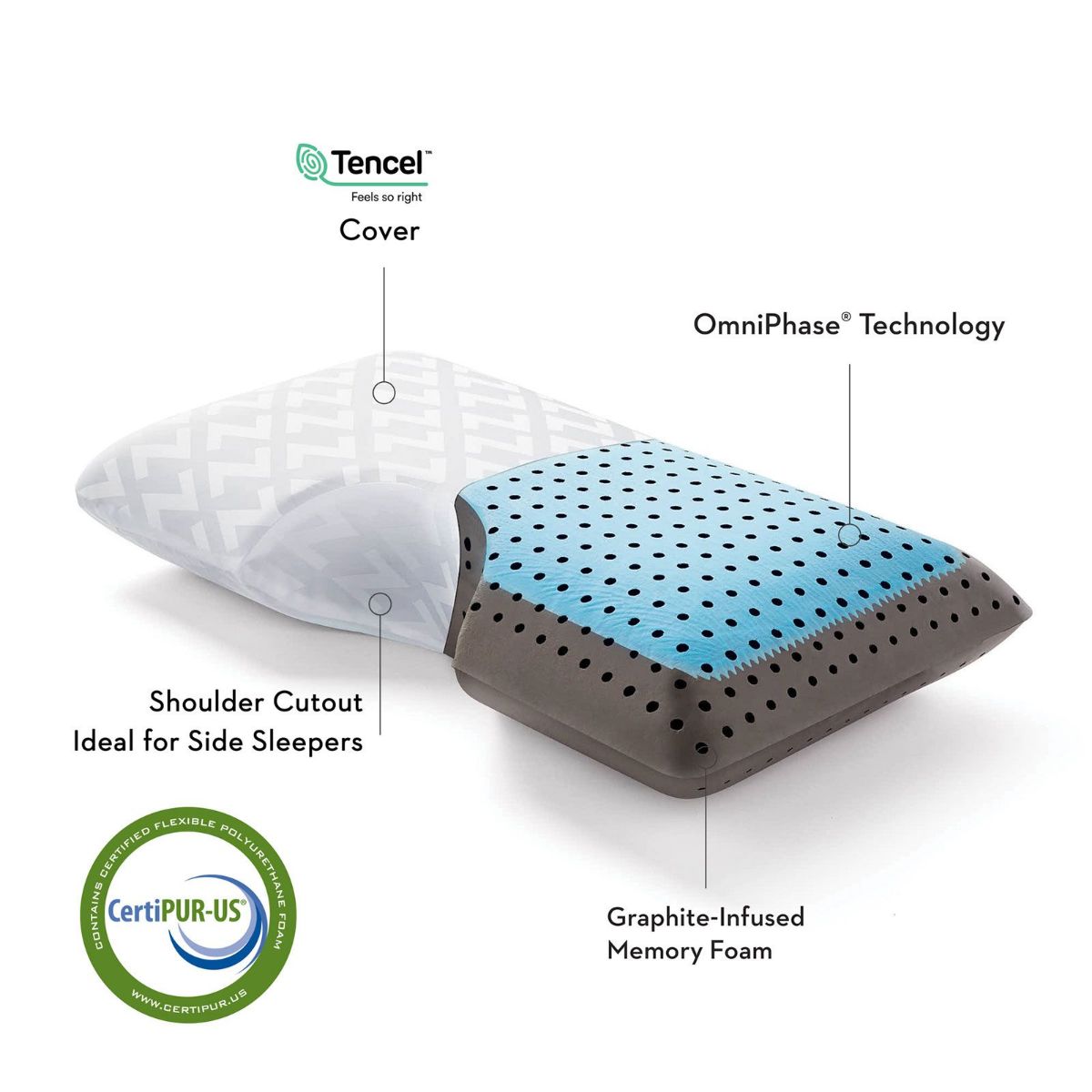 Picture of Queen CarbonCool LT™ + OmniPhase™ Shoulder Pillow