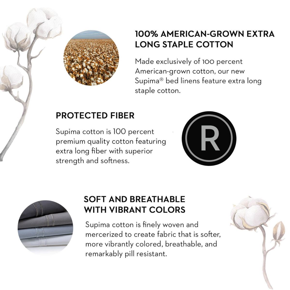 Picture of Full White Natural Sheet Set