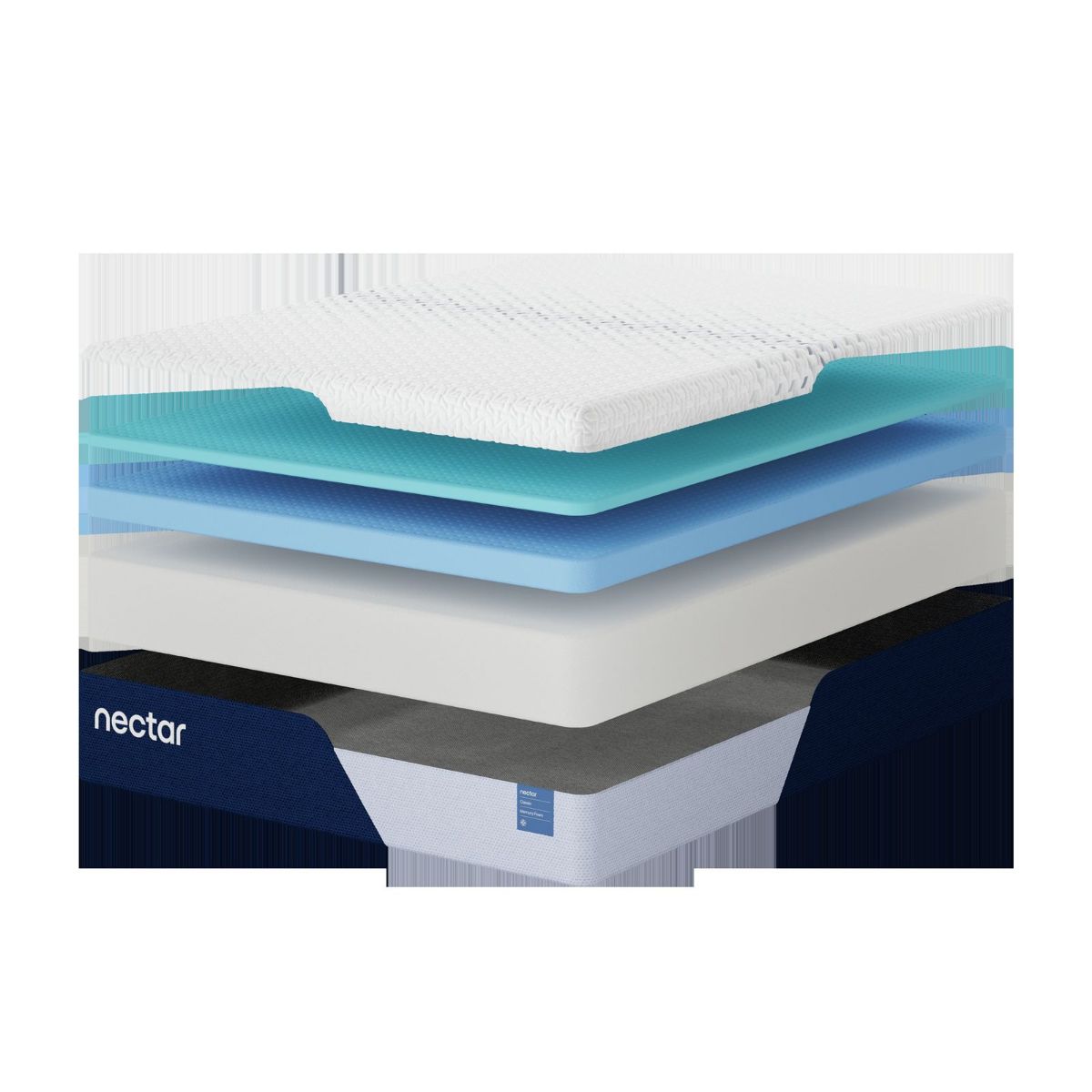Picture of Twin Nectar Classic Mattress Set