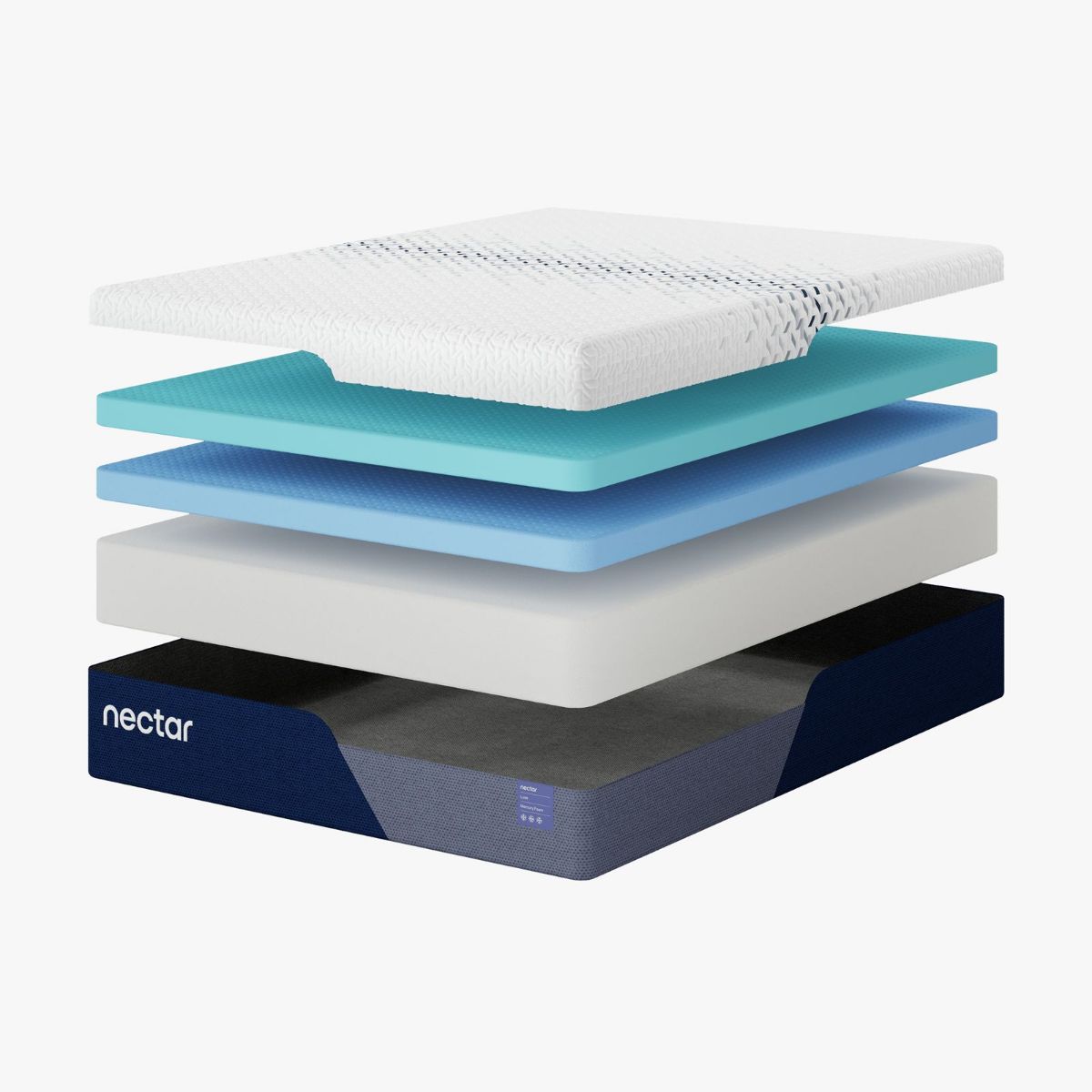 Picture of Twin Nectar Luxe Mattress Set