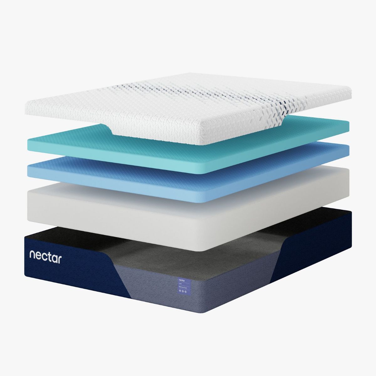 Picture of Twin Nectar Luxe Mattress