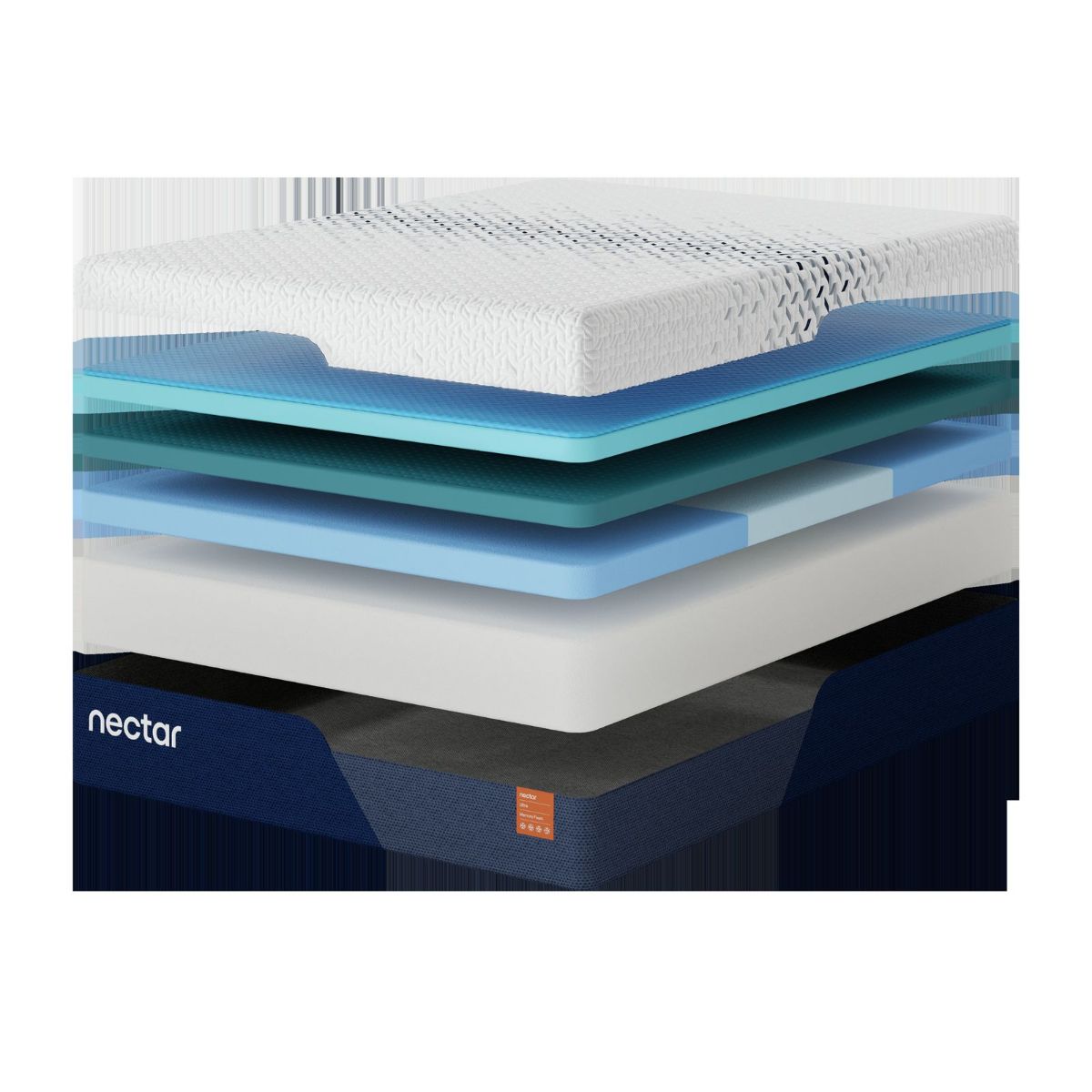 Picture of Twin Nectar Ultra Mattress Set