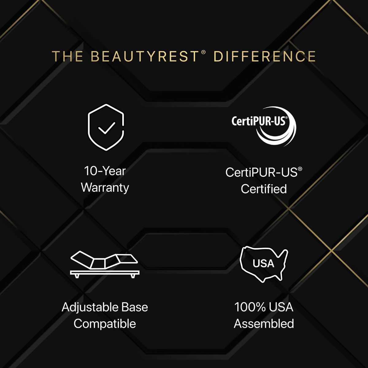 Picture of Beautyrest Black Series Three Plush Hybrid Full Mattress Set