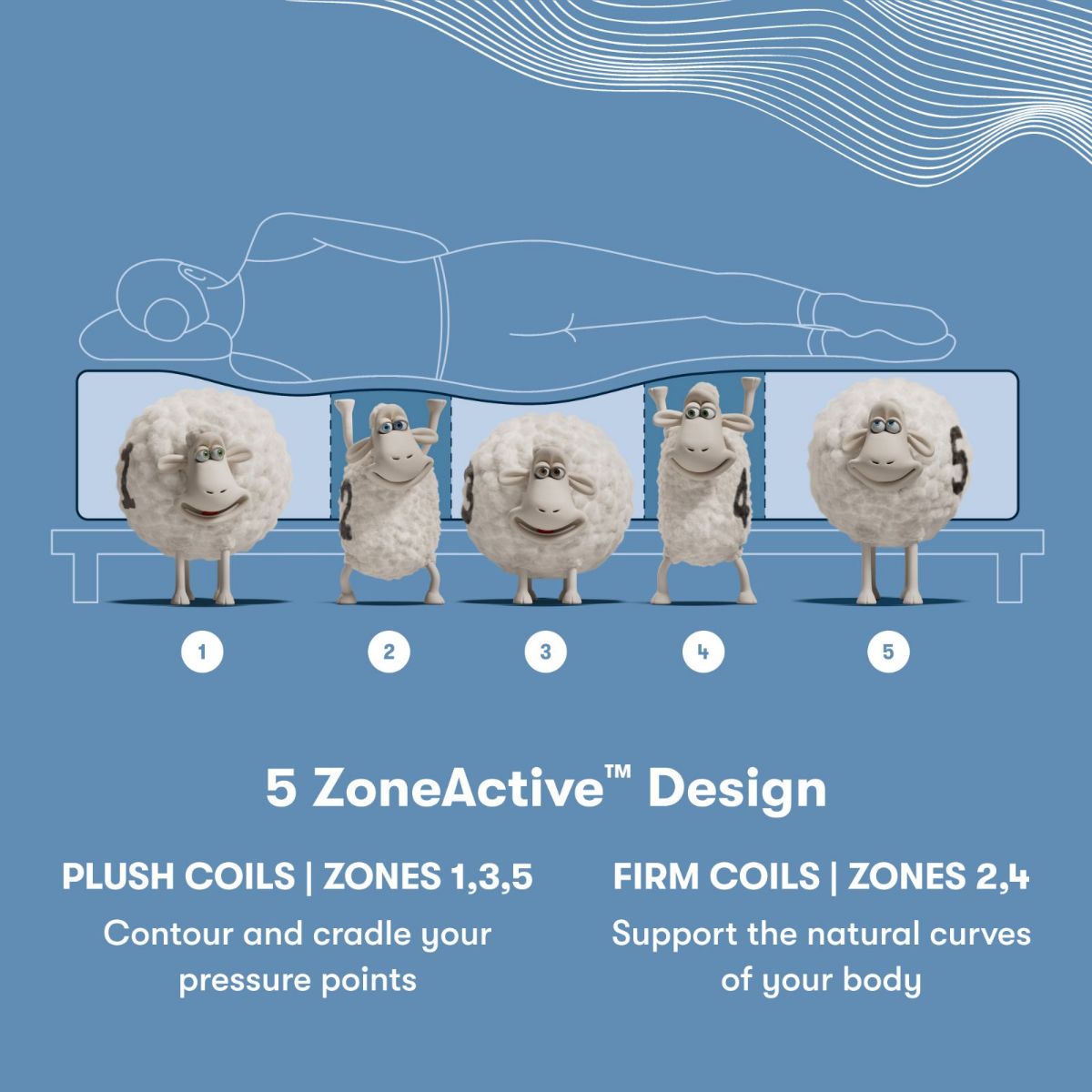 Picture of Excelled Plush Hybrid Mattress Set