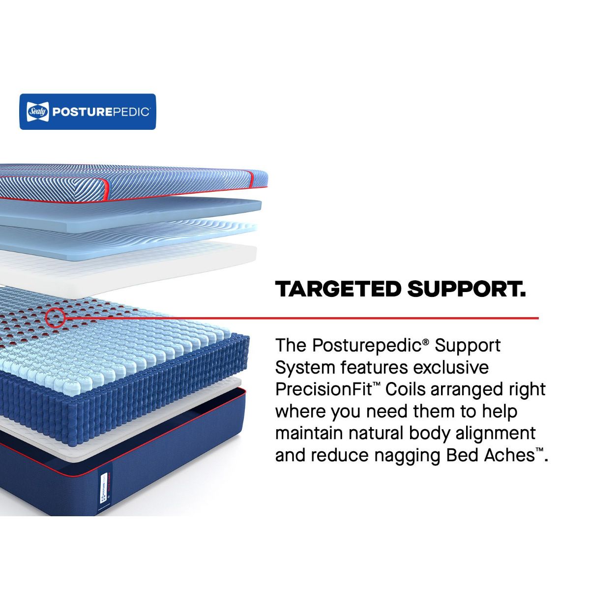 Picture of Brenham II Firm Hybrid Full Mattress