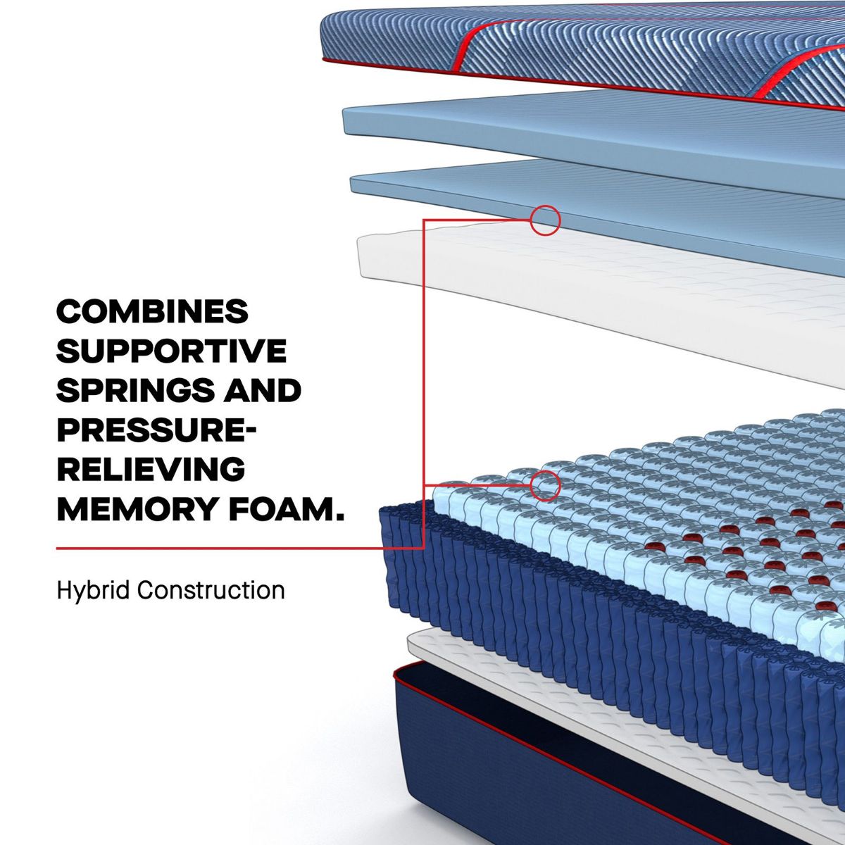 Picture of Brenham II Firm Hybrid Full Mattress