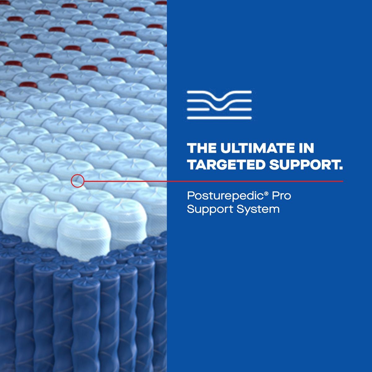 Picture of Highpoint II Soft Hybrid Mattress Set