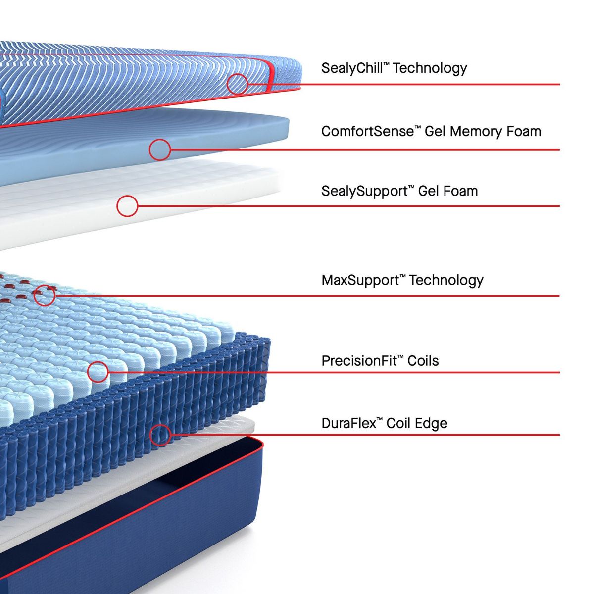 Picture of Albany II Medium Hybrid Twin XL Mattress