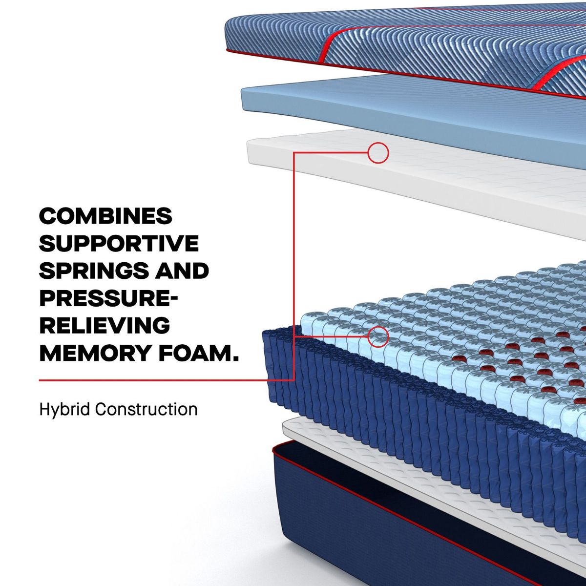 Picture of Albany II Medium Hybrid Twin XL Mattress