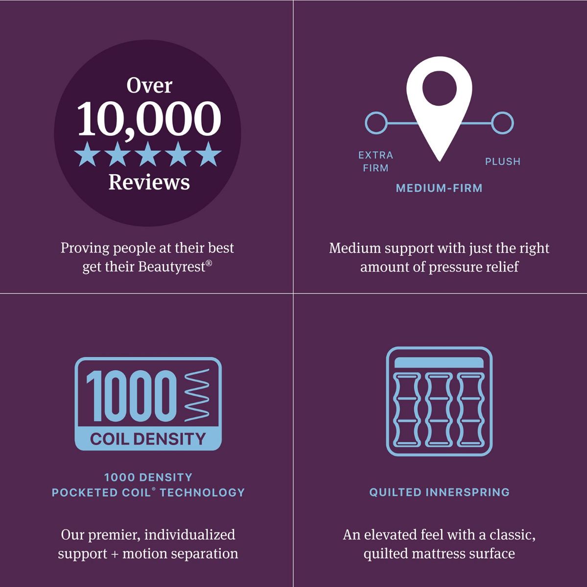 Picture of World Class Medium Firm King Mattress