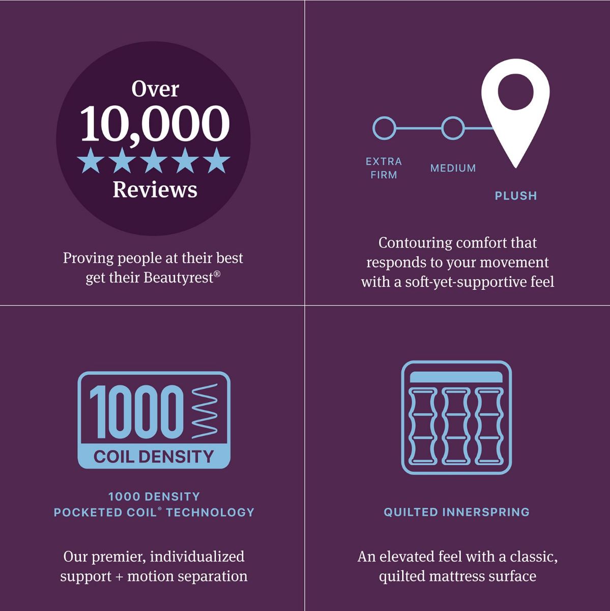 Picture of World Class Plush Full Mattress