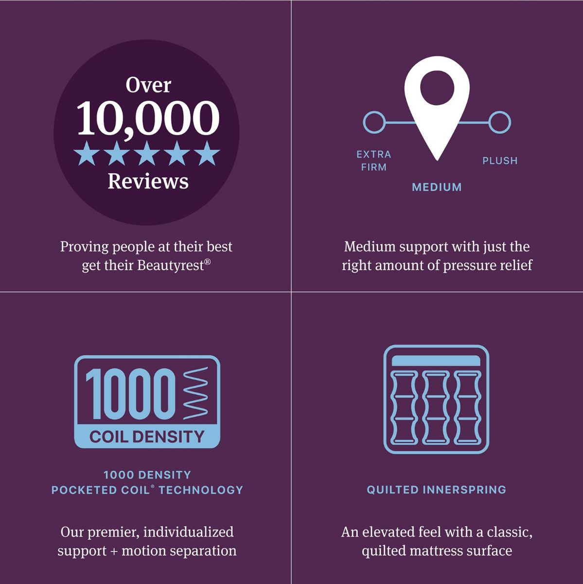 Picture of World Class Medium Twin XL Mattress