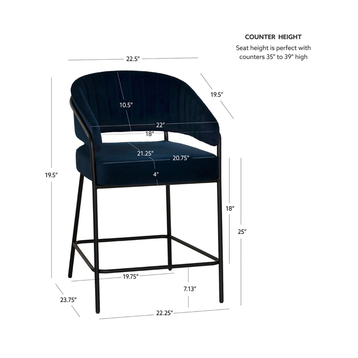 Picture of Portland Navy Counter Stool