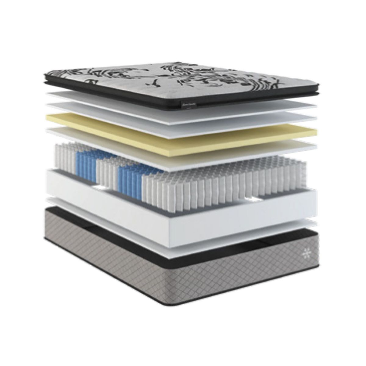 Picture of King Effortless Pillow Top Mattress