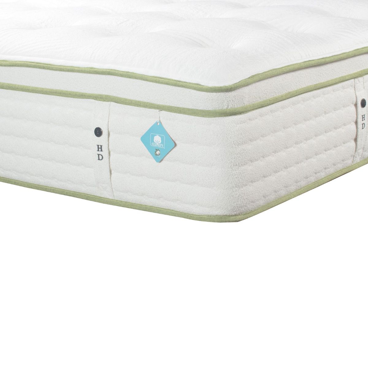 Picture of Mary Ann Luxury Euro Top Mattress Set